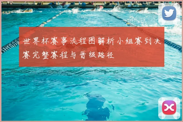 世界杯赛事流程图解析小组赛到决赛完整赛程与晋级路径